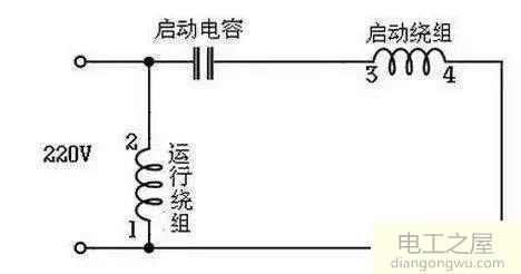 怎樣改變220v電動(dòng)機(jī)正反轉(zhuǎn)