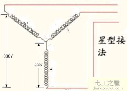 電機星三角接線方法及星三角啟動的電路原理圖