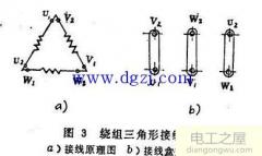 三相異步電動(dòng)機(jī)實(shí)物接線圖(三相異步電動(dòng)機(jī)兩種接線方法圖解)