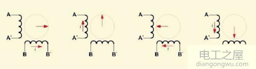 4線制步進(jìn)電機(jī)驅(qū)動(dòng)方法
