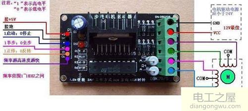 4線制步進(jìn)電機(jī)驅(qū)動(dòng)方法