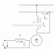 交流電動機(jī)控制方式(交流伺服電動機(jī)的控制方式)