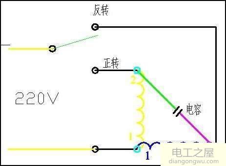 單相交流電機的正反轉(zhuǎn)控制