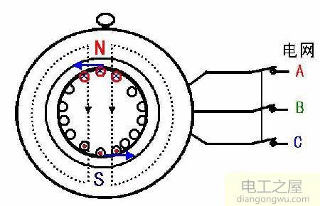 電機(jī)沒(méi)有銘牌怎么知道電壓是多少