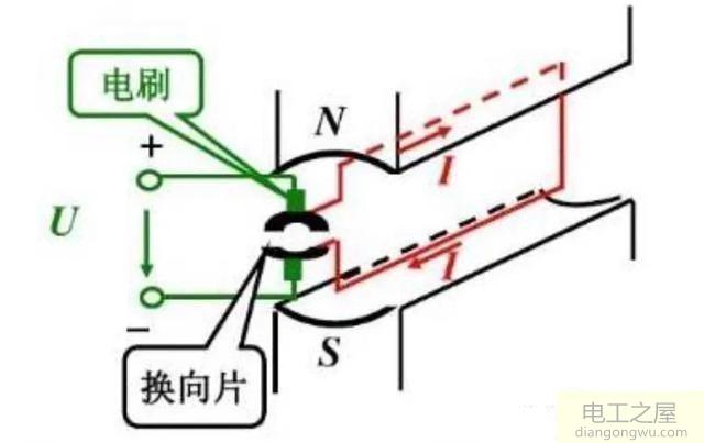 電機(jī)沒(méi)有銘牌怎么知道電壓是多少