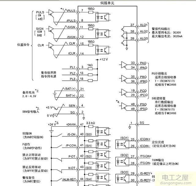 三菱伺服驅(qū)動(dòng)器可以設(shè)定輸出電流嗎