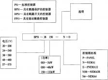 電纜的規(guī)格和型號(hào)(潛水泵型號(hào)及參數(shù)說明)
