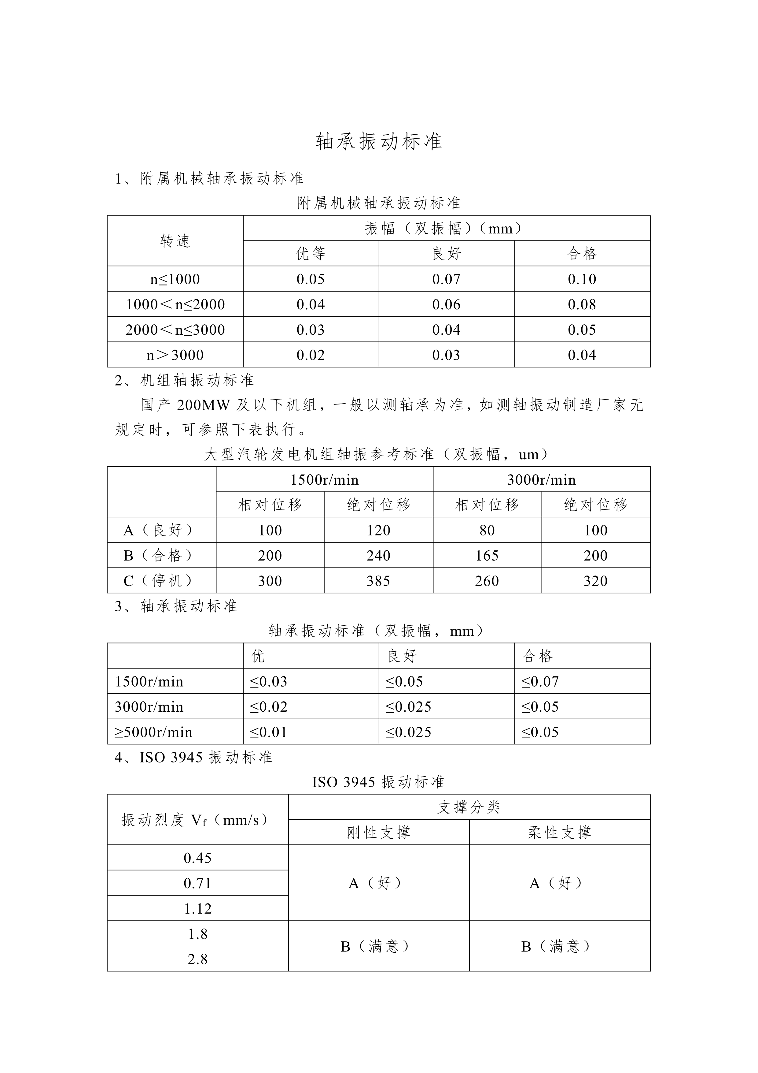 1540342497584e599b33649?from=pc