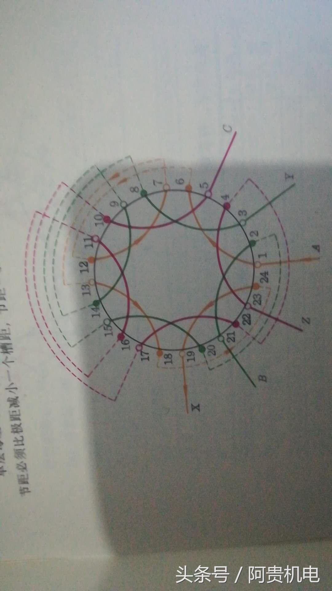 5b58000082a16ec4cfa3~noop.image?_iz=58558&from=article.pc_detail&x-expires=1668578775&x-signature=s%2ByHNfDcqFqSZp%2FTysO%2BjjNHgdg%3D