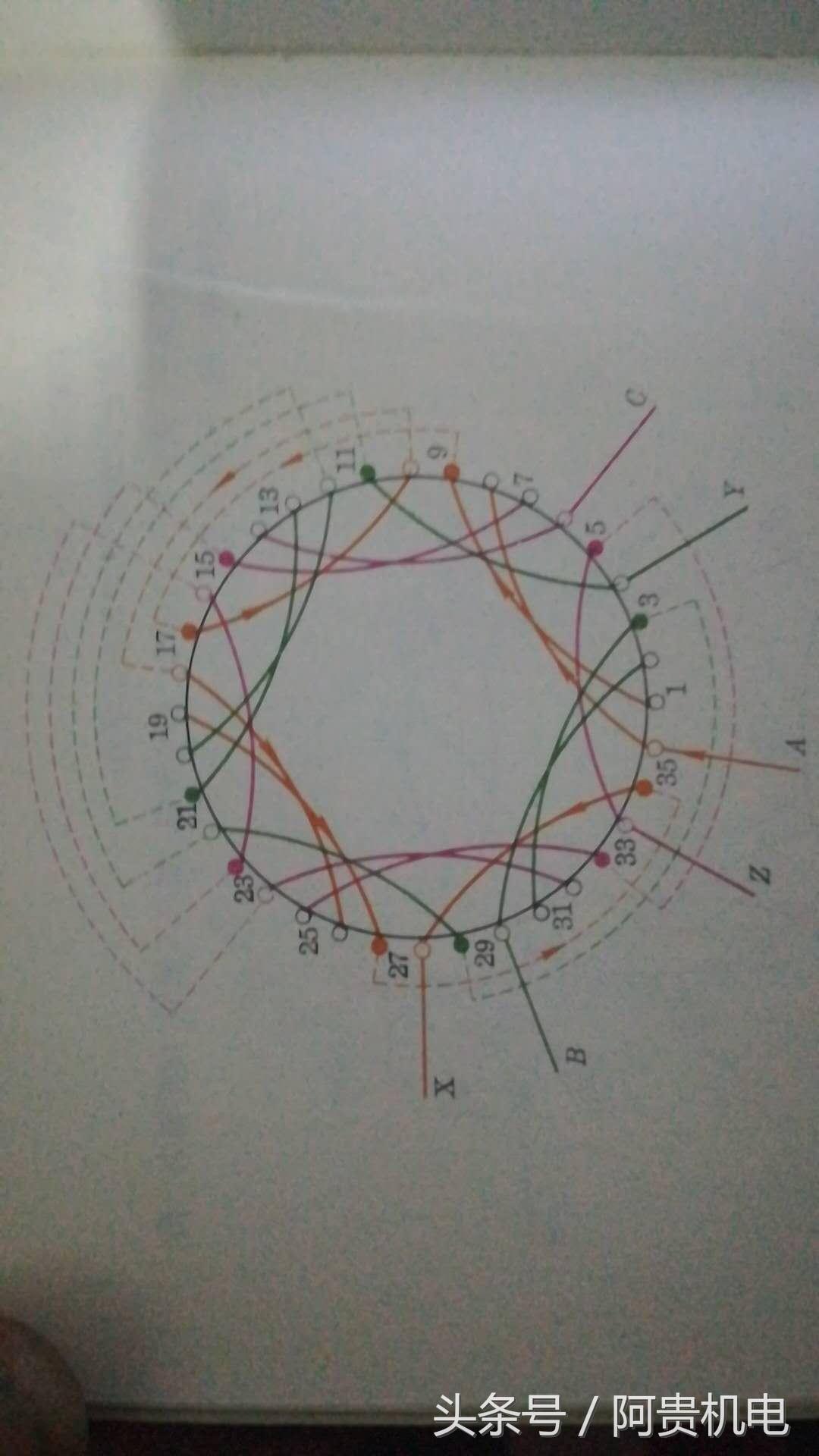 5b5200033bd120a24593~noop.image?_iz=58558&from=article.pc_detail&x-expires=1668578775&x-signature=aq1OkoM2j4pmSP029eR6b95acTs%3D