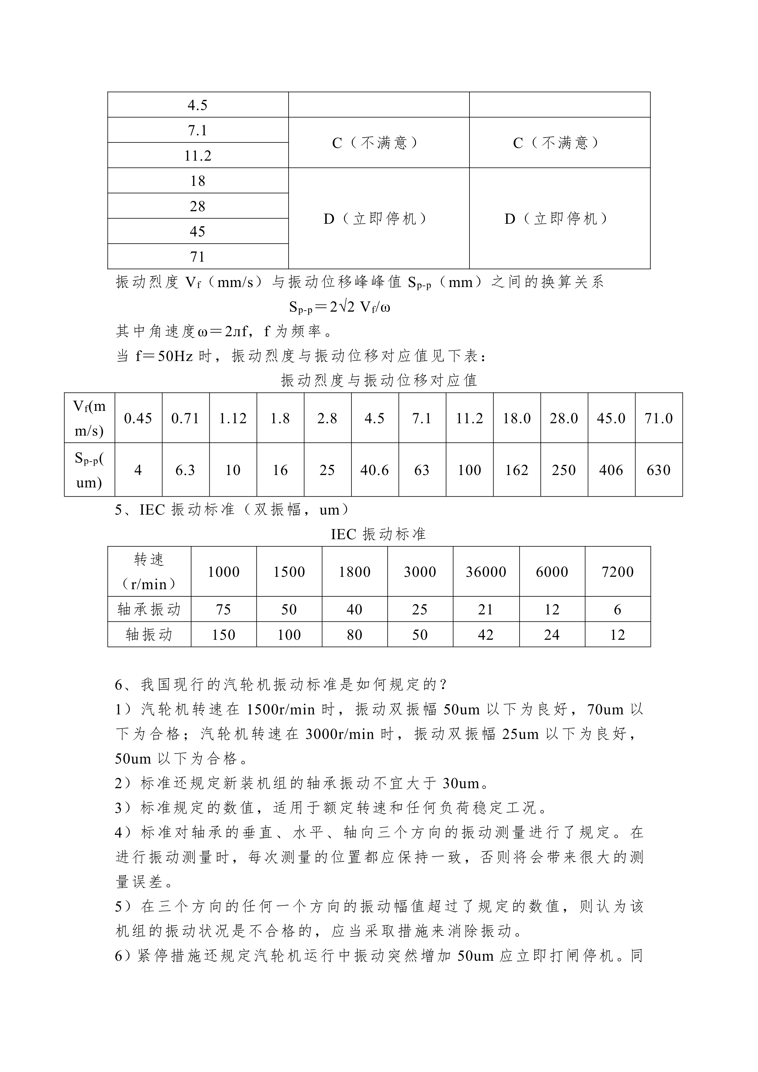 15403424977993f6b3dd842?from=pc