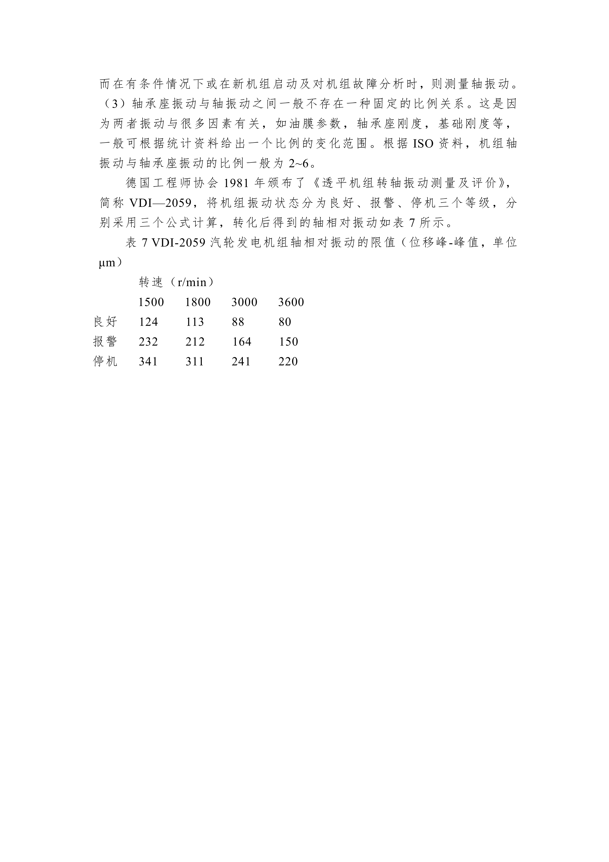 15403424976858d33216a64?from=pc