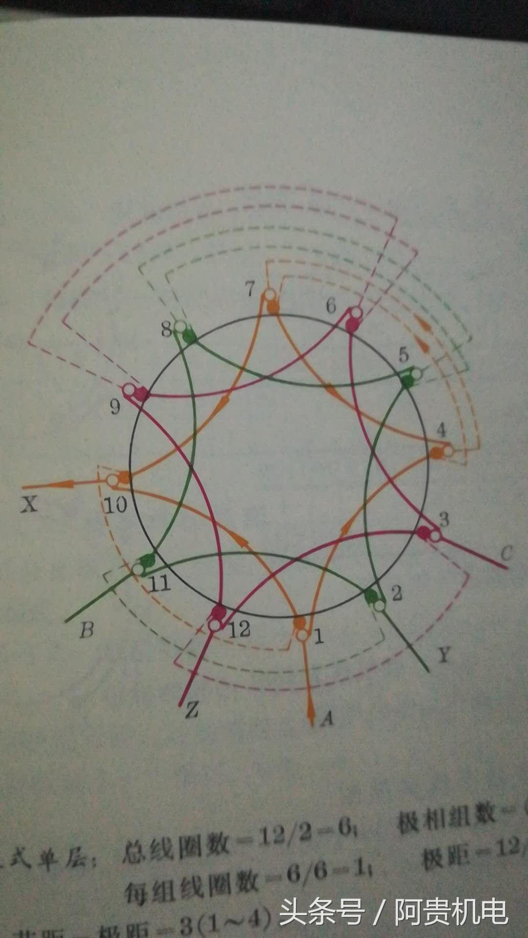 5b5200032f7526dd42a0~noop.image?_iz=58558&from=article.pc_detail&x-expires=1668578775&x-signature=NG%2BaTKjlQKKdb8TRXEjRn8STkcg%3D