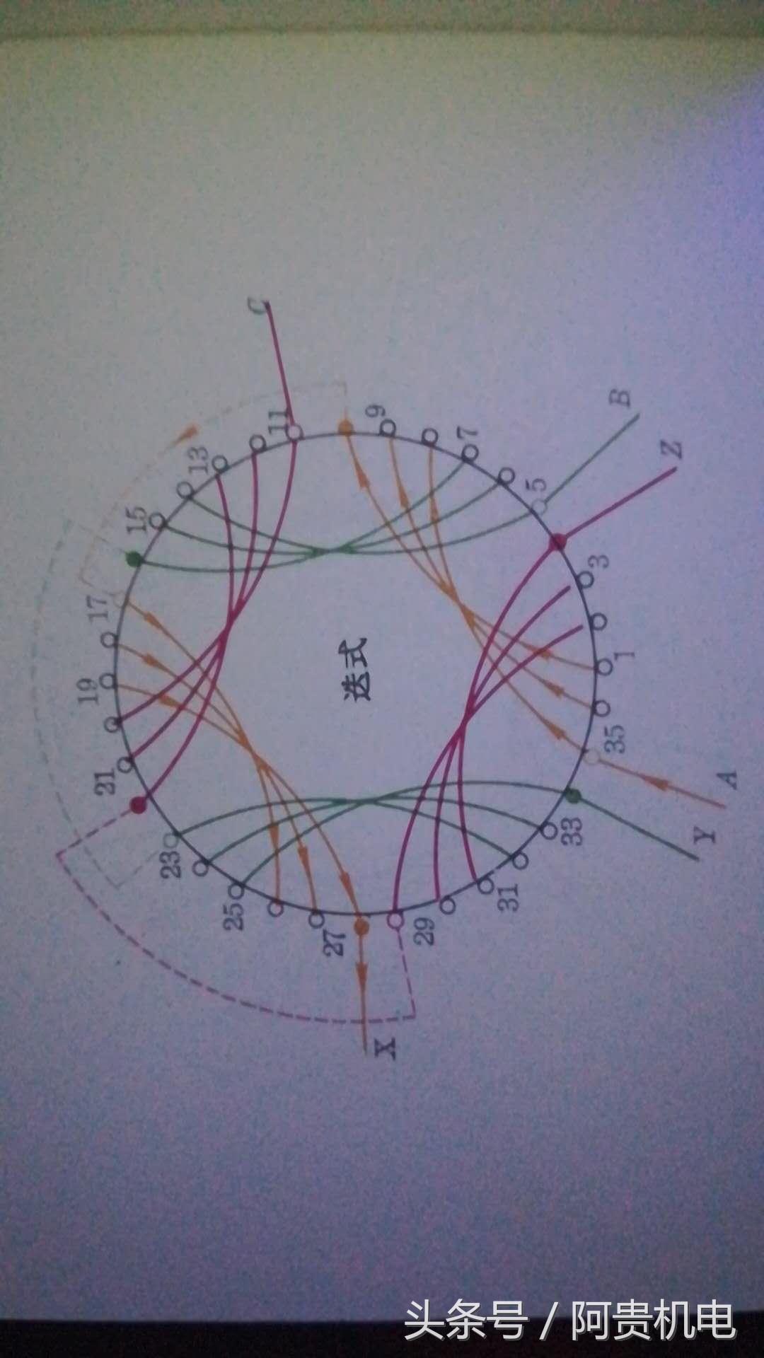 5b570000fa2c5c5bb523~noop.image?_iz=58558&from=article.pc_detail&x-expires=1668578775&x-signature=zM%2B7hX7UX63yOn8VVT3t8Zuat%2B4%3D