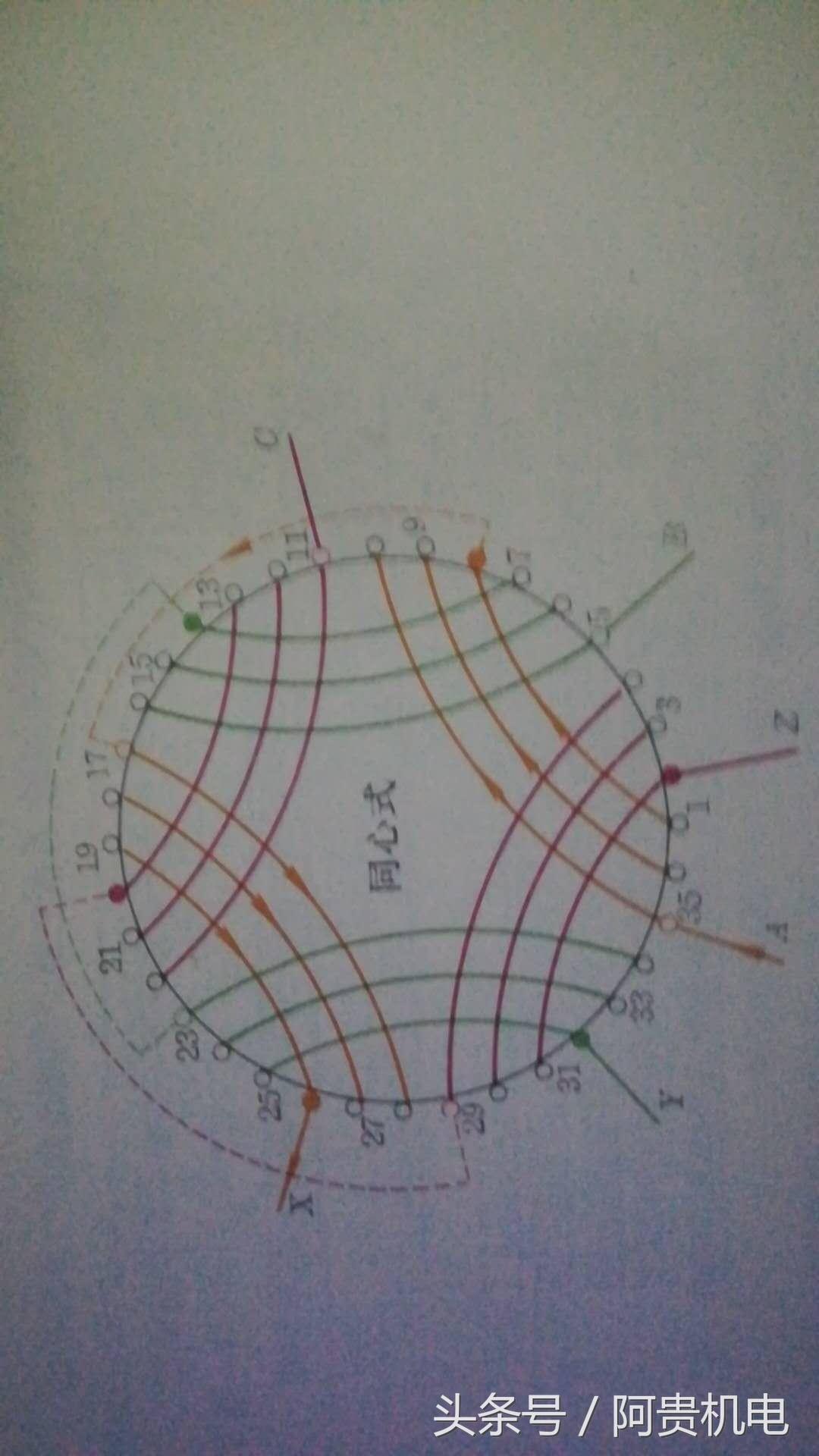 5b58000090461db1372a~noop.image?_iz=58558&from=article.pc_detail&x-expires=1668578775&x-signature=xy7DSLucCN%2FU98EKuCgA0jxMTao%3D