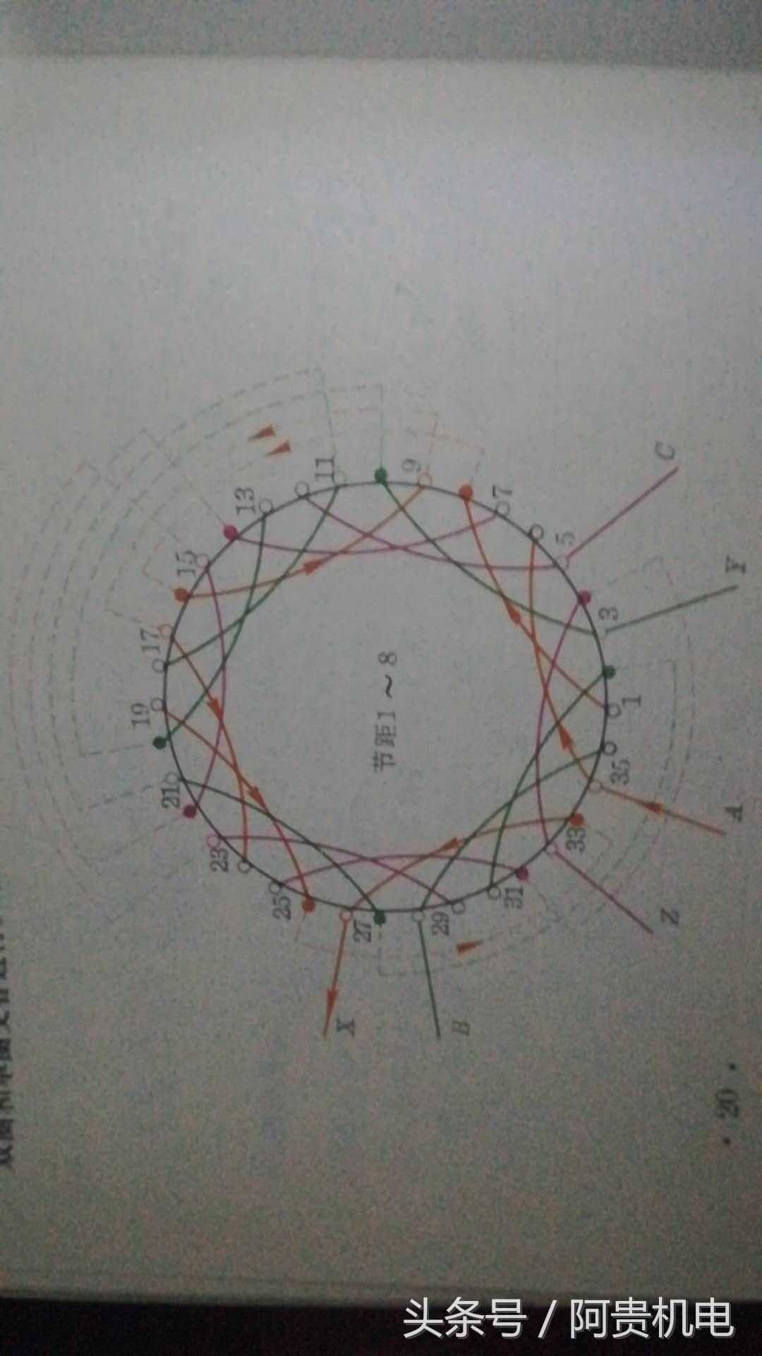 5b570000f6cda3d5267f~noop.image?_iz=58558&from=article.pc_detail&x-expires=1668578775&x-signature=LjqHL9SqhF5TwK67FVXEWtuFMSI%3D