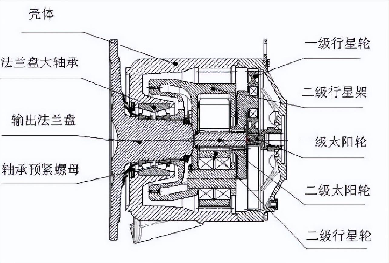 d18b96b16f984dac9e72e0d20eea94ce~noop.image?_iz=58558&from=article.pc_detail&x-expires=1668397468&x-signature=yDQV17XaSGl11d7lrfHXX3VMxmI%3D