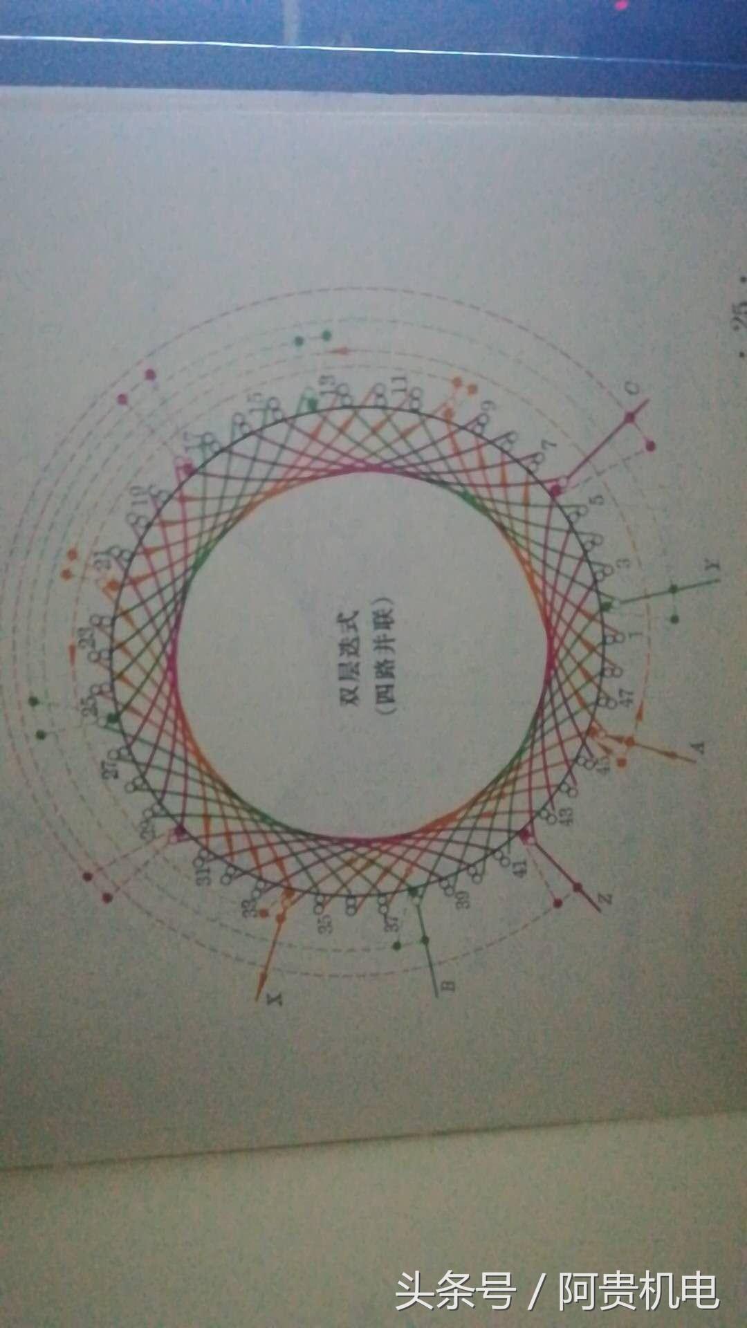 5b52000344e43a79327e~noop.image?_iz=58558&from=article.pc_detail&x-expires=1668578775&x-signature=1I4XLY0iTMlBAL9qWLjPRrSw6Sk%3D