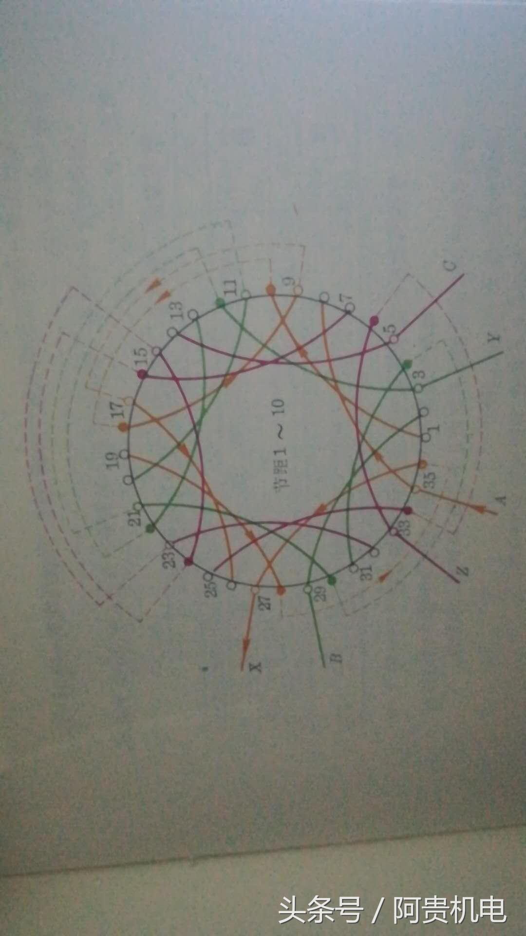 5b530003752e68f665e5~noop.image?_iz=58558&from=article.pc_detail&x-expires=1668578775&x-signature=SMbyQS9WXbyWI%2BoONdCR2mx46TU%3D