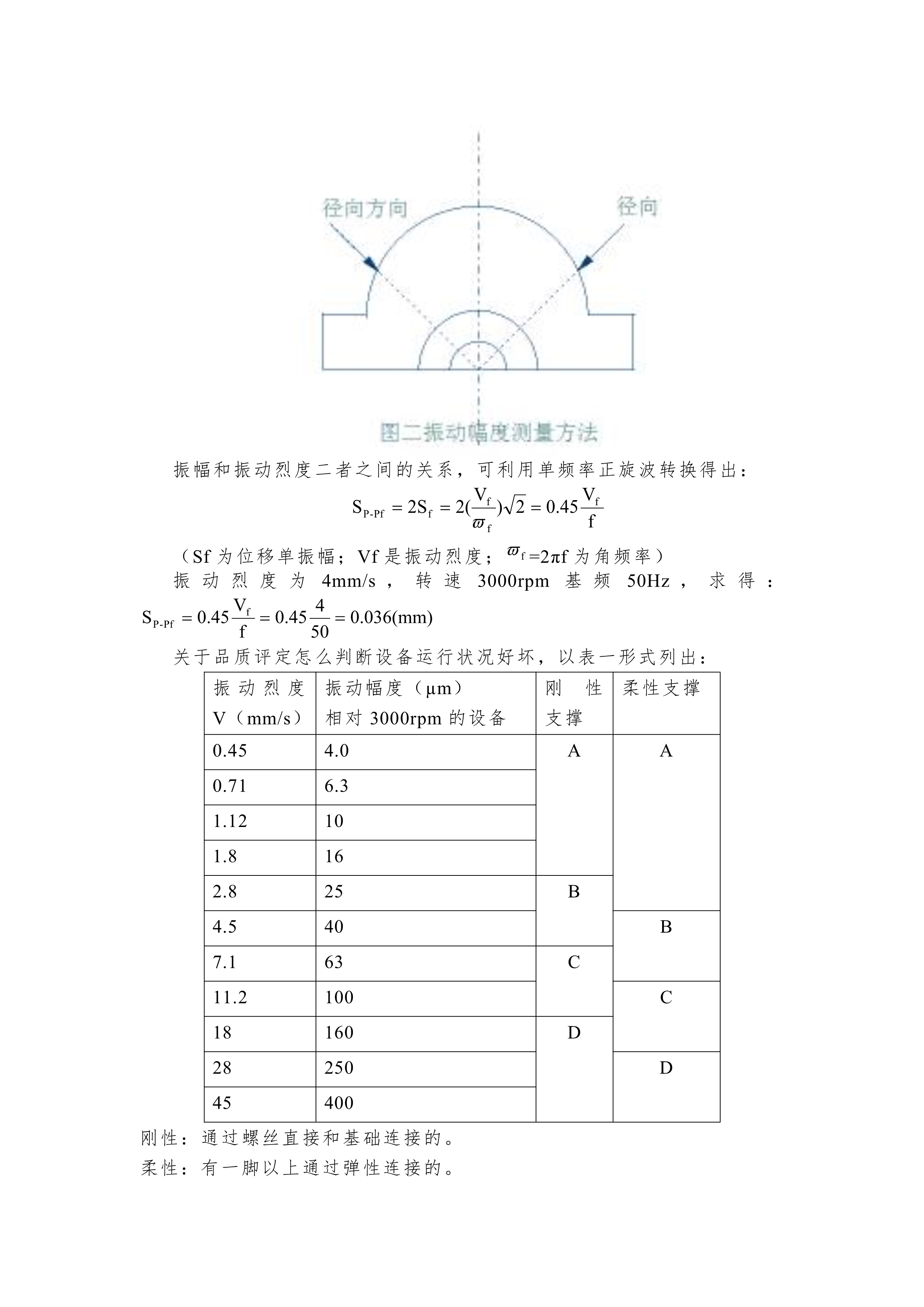 1540342497253c118a96a04?from=pc