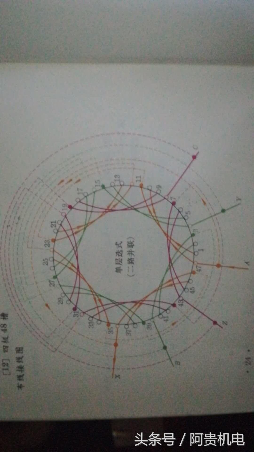 5b550002d7a2b49d9eb7~noop.image?_iz=58558&from=article.pc_detail&x-expires=1668578775&x-signature=HphGb12PlNzV8RY1Ad%2BJqiTK0Jo%3D