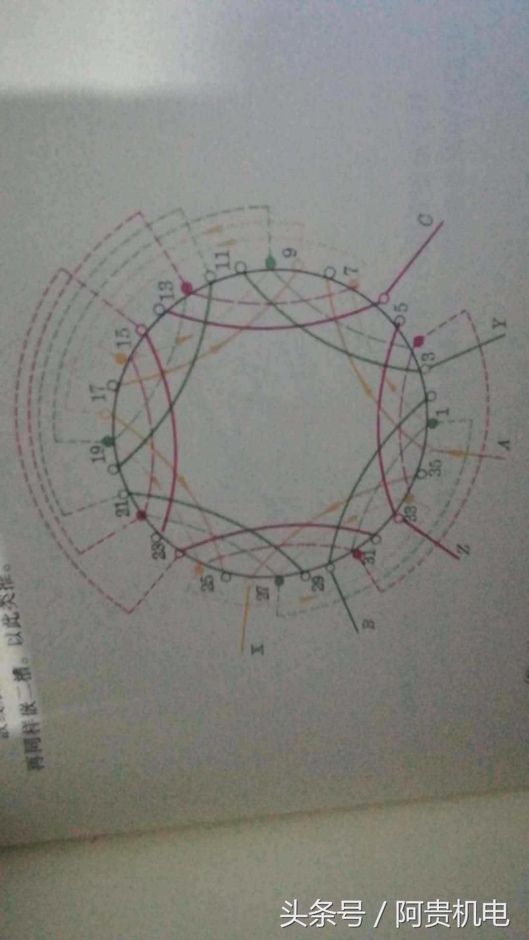 5b570000f20ee770df50~noop.image?_iz=58558&from=article.pc_detail&x-expires=1668578775&x-signature=LkkqiFCAtOxwPXVYlJcBYgwvxzQ%3D