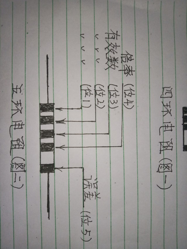 95caf80a7258437c92e41db6096b220e?from=pc