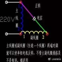單相電機(jī)有哪幾種啟動(dòng)形式,單相電機(jī)有幾個(gè)啟動(dòng)方式
