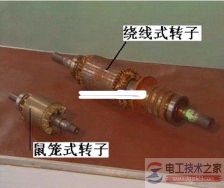 三相異步電動機定子繞組2