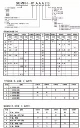 安川伺服電機型號說明:選型對照詳細(xì)表!