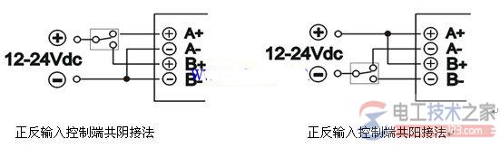 直流無刷電機的構(gòu)造(交流電電機轉(zhuǎn)子與電機轉(zhuǎn)子)