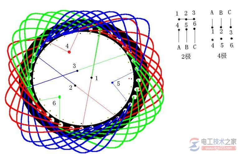 高低速電機接線圖2