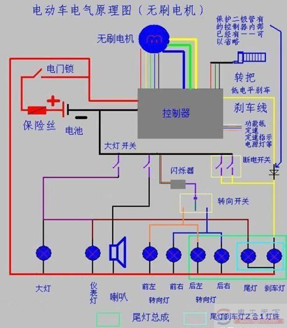 電動車有電不走什么問題，電機(jī)轉(zhuǎn)動出故障了