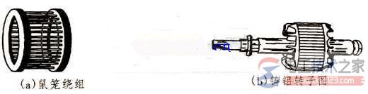 三相異步電動機的結(jié)構(gòu)原理4