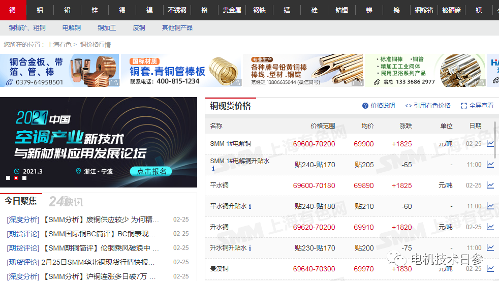 銅價一路上漲 汽車企業(yè)面臨挑戰(zhàn) 他會成為最終的贏家？