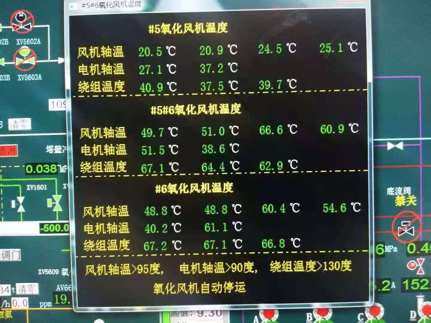 從實(shí)際應(yīng)用案例出發(fā) 對比分析固定端選擇與軸承發(fā)熱的相關(guān)性！